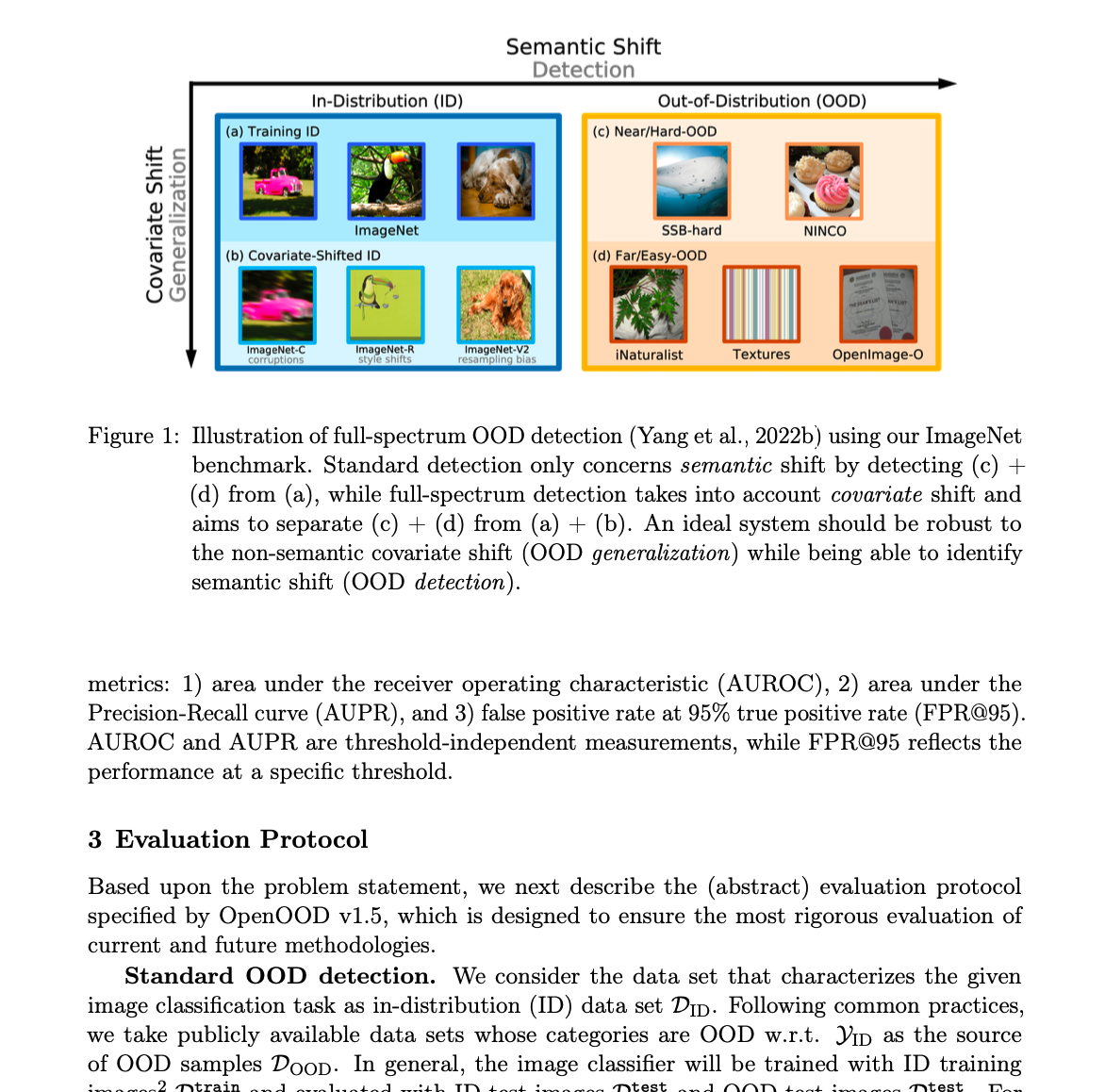OpenOOD v1.5: Enhanced Benchmark for Out-of-Distribution Detection thumbnail